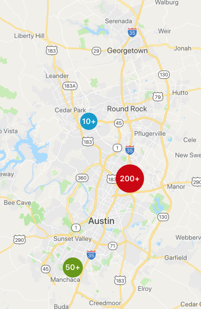 Generic placeholder image